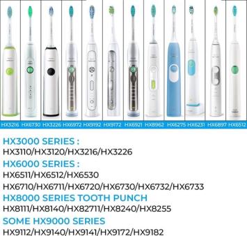 USB-Oplader voor Philips Sonicare-Draadloos